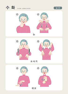 문자 여자 일러스트 손가락 커뮤니케이션 날씨 안내 한명 사람 손짓 상반신 성인 한글 눈 일기예보 언어교육 소나기 소통 지문자 청각장애인 국내일러스트 AI파일 자연요소 1 손 교육 컨셉 모션 장애인 수화 파일형식 벡터
