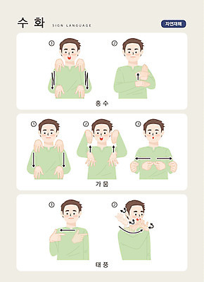 문자 남자 일러스트 손가락 커뮤니케이션 안내 한명 사람 손짓 상반신 성인 한글 홍수 자연재해 가뭄 태풍 언어교육 소통 지문자 청각장애인 국내일러스트 AI파일 1 손 교육 컨셉 모션 날씨 장애인 재해 수화 파일형식 벡터