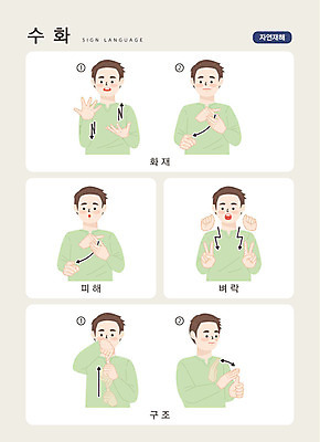 문자 남자 일러스트 손가락 커뮤니케이션 안내 한명 사람 손짓 상반신 성인 한글 피해 구출 번개 자연재해 화재 언어교육 소통 지문자 청각장애인 국내일러스트 AI파일 1 손 교육 컨셉 모션 날씨 도움 장애인 사건 재해 수화 파일형식 벡터