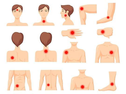 EPS 해외이미지 백그라운드 컨셉 신체 일러스트 근육 뼈 건강 사람 세트 머리 고통 흰색 하트 마사지 치아 질병 상처 공격 만화 지압 수집 척추 어깨 두통 무릎 목 문제 긴장 고립 돌봄 진통제 팔꿈치 해로움 해외일러스트 모양 감정 컬러 의학 모션 신체부위 약 소화기관 팔 파일형식 벡터 이미지허브