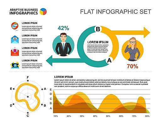 EPS 해외이미지 여자 남자 화살표 일러스트 비즈니스 수치 그래프 상반신 성인 두명 인포그래픽 비즈니스맨 비즈니스우먼 비율 성인만 안경낌 해외일러스트 안경 사람 직장인 파일형식 벡터 이미지허브