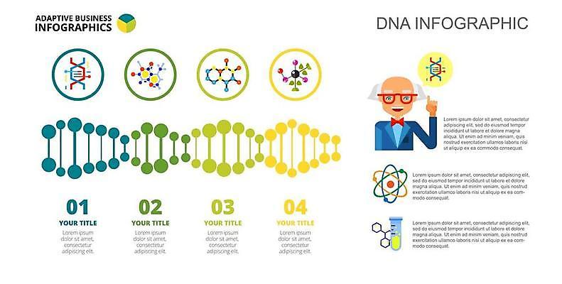 EPS 해외이미지 노년 남자 과학 일러스트 나선형 한명 상반신 손들기 인포그래픽 가리킴 DNA 과학자 시험관 순서 분자구조 원자구조 노인남자한명만 해외일러스트 직업 1 무늬 모션 실험기구 사람 손짓 성인 생명공학 원자 학자 남자한명만 노인남자만 파일형식 벡터 이미지허브