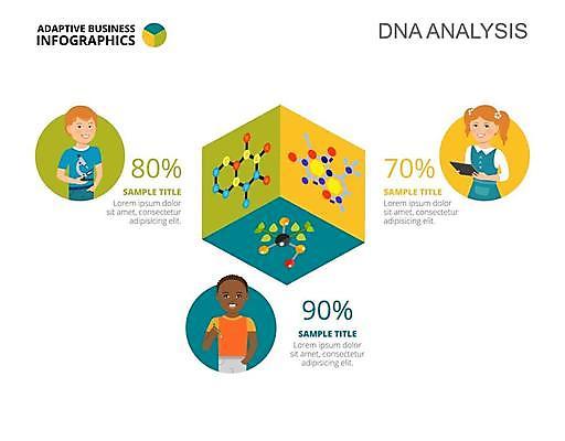 EPS 해외이미지 학생 여자 남자 어린이 일러스트 비즈니스 수치 현미경 들기 소년 상반신 세명 인포그래픽 큐브 정사각형 비율 분자구조 서류판 어린이만 해외일러스트 도형 모션 그래프 실험기구 사람 사무용품 파일형식 벡터 이미지허브
