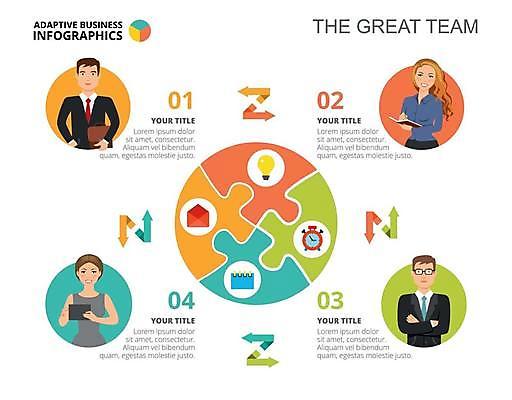 EPS 해외이미지 여자 남자 화살표 일러스트 비즈니스 전구 들기 여러명 상반신 성인 책 태블릿 팔짱 인포그래픽 달력 업무 비즈니스맨 비즈니스우먼 원형 이메일 동료 퍼즐조각 탁상시계 순환 순서 성인만 해외일러스트 도형 시계 조각 다수 관계 모션 사람 전자제품 스마트기기 작업 직장인 퍼즐 파일형식 벡터 이미지허브