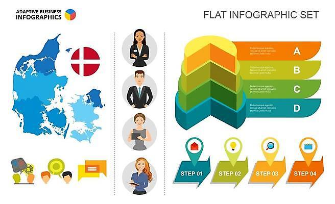 EPS 해외이미지 여자 남자 화살표 허리손 지도 일러스트 비즈니스 덴마크 들기 여러명 상반신 성인 쌓기 팔짱 인포그래픽 비즈니스맨 비즈니스우먼 계획 단계 순서 덴마크지도 타임라인 성인만 해외일러스트 포즈 다수 컨셉 모션 북유럽 사람 직장인 파일형식 벡터 이미지허브
