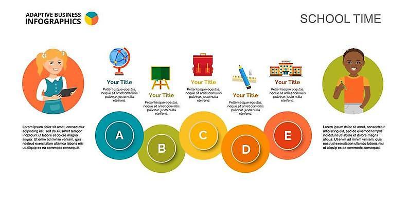 EPS 해외이미지 학생 여자 남자 어린이 일러스트 학교 책가방 자 들기 소년 상반신 두명 태블릿 연필 지구본 칠판 인포그래픽 원형 주머니손 순서 어린이만 해외일러스트 도형 교육 가방 모션 문구용품 학용품 사람 전자제품 스마트기기 필기구 파일형식 벡터 이미지허브