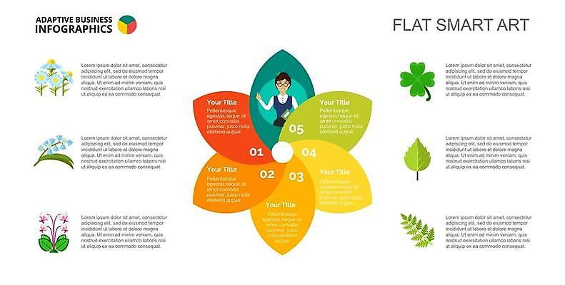 EPS 해외이미지 여자 꽃 잎 꽃무늬 일러스트 비즈니스 한명 들기 상반신 성인 인포그래픽 네잎클로버 순서 꽃모형 성인여자한명만 해외일러스트 식물 1 무늬 모션 사람 모형 클로버 여자한명만 성인여자만 파일형식 벡터 이미지허브
