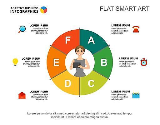 EPS 해외이미지 여자 일러스트 비즈니스 전구 돋보기 한명 들기 상반신 성인 태블릿 인포그래픽 정보 자명종 비즈니스우먼 편지 전화기 원그래프 성인여자한명만 해외일러스트 1 시계 모션 그래프 사람 전자제품 스마트기기 알람 직장인 여자한명만 성인여자만 파일형식 벡터 이미지허브