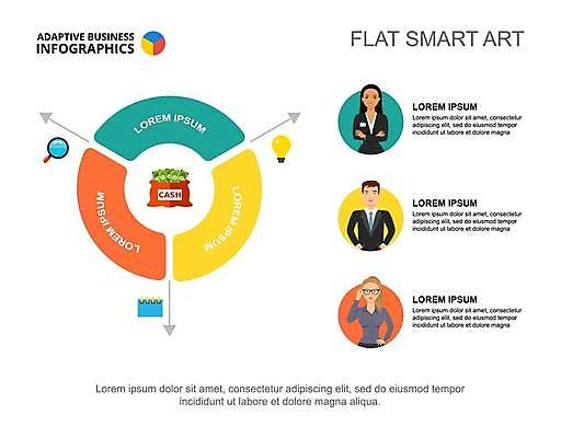EPS 해외이미지 여자 남자 허리손 일러스트 비즈니스 전구 돋보기 그래프 상반신 성인 세명 팔짱 자료 인포그래픽 비즈니스맨 비즈니스우먼 돈자루 원그래프 성인만 해외일러스트 포즈 돈 모션 사람 직장인 파일형식 벡터 이미지허브