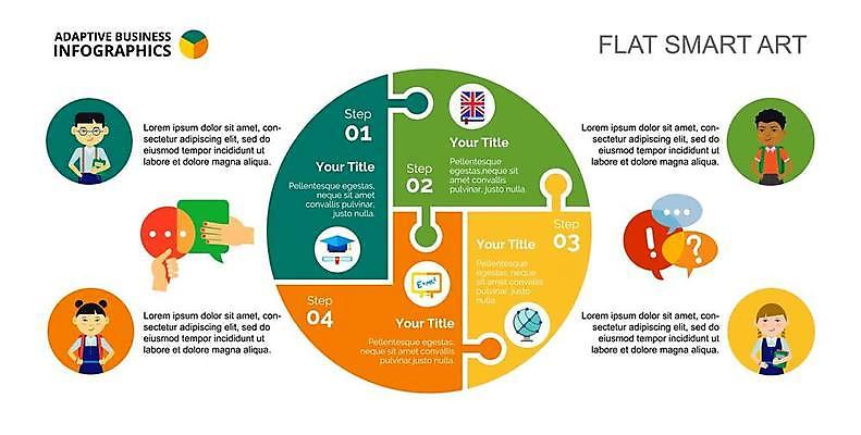 EPS 해외이미지 학생 손 여자 교육 남자 어린이 과학 허리손 말풍선 일러스트 비즈니스 학교 들기 소년 상반신 신체부위 스터디 지구본 자료 인포그래픽 퍼즐 퍼즐조각 어린이만 해외일러스트 조각 포즈 모션 사람 학습 파일형식 벡터 이미지허브