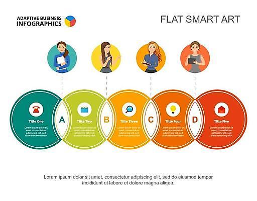 EPS 해외이미지 여자 일러스트 비즈니스 전구 돋보기 들기 여러명 상반신 성인 태블릿 다이어리 자료 인포그래픽 비즈니스우먼 원형 편지 전화기 문서 성인여자만 해외일러스트 도형 다수 모션 사람 전자제품 스마트기기 사무용품 직장인 여자만 성인만 파일형식 벡터 이미지허브