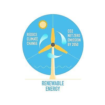 EPS 해외이미지 디자인 파도 백그라운드 컨셉 일러스트 모션 바람 추상 건강 그래픽 초록색 물 단어 태양 환경 힘 재활용 인포그래픽 에너지 플랫 풍력에너지 심볼 사인 윤곽 이익 자원 해결 유지 내추럴 고립 생태학 엘리먼트 줄이기 헬프 공급 해외일러스트 자연요소 문자 교육 바다 컬러 무늬 날씨 도움 그린에너지 친환경 파일형식 벡터 이미지허브