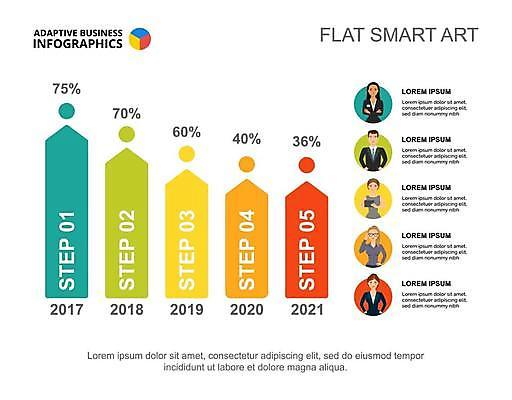EPS 해외이미지 여자 남자 허리손 일러스트 비즈니스 들기 여러명 상반신 성인 태블릿 꼬리표 팔짱 자료 인포그래픽 비즈니스맨 비즈니스우먼 연도 타임라인 목차 성인만 해외일러스트 포즈 다수 모션 사람 전자제품 스마트기기 라벨 직장인 파일형식 벡터 이미지허브