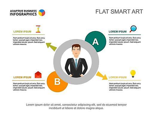EPS 해외이미지 남자 화살표 일러스트 비즈니스 전구 돋보기 편지봉투 한명 성인 자료 인포그래픽 비즈니스맨 플랫 선택 모래시계 경영 성인남자한명만 해외일러스트 1 모래 시계 컨셉 봉투 사람 직장인 편지 남자한명만 성인남자만 파일형식 벡터 이미지허브