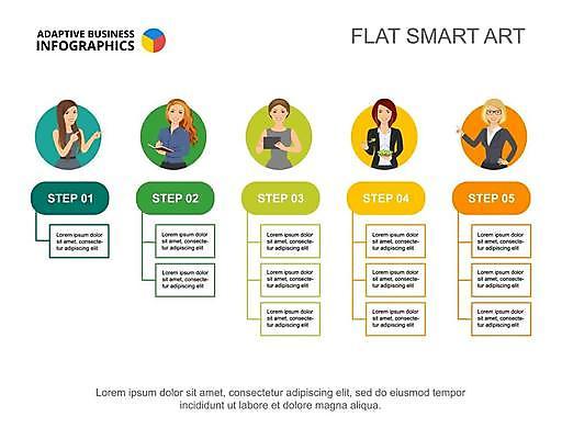 EPS 해외이미지 여자 일러스트 비즈니스 들기 여러명 상반신 성인 자료 인포그래픽 비즈니스우먼 플랫 단계 순서 성인여자만 해외일러스트 다수 모션 사람 직장인 여자만 성인만 파일형식 벡터 이미지허브