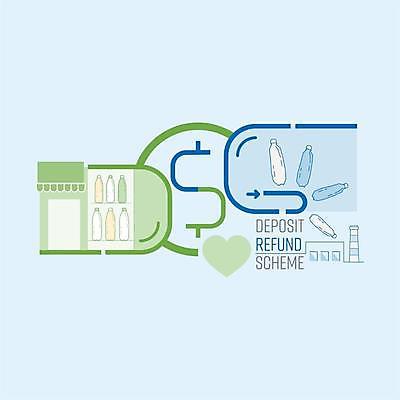 EPS 해외이미지 디자인 음료 백그라운드 컨셉 돈 일러스트 추상 그래픽 물 단어 환경 달러 상점 재활용 인포그래픽 업무 플랫 구매 계획 일회용 컨테이너 플라스틱 고객 심볼 측정 사인 윤곽 시스템 이익 해결 낭비 고립 방법 엘리먼트 줄이기 환불 해외일러스트 자연요소 문자 산업 무늬 모션 재질 금융 쇼핑 작업 재산 친환경 파일형식 벡터 이미지허브