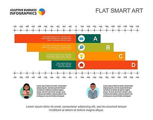 EPS 해외이미지 여자 남자 일러스트 비즈니스 전구 돋보기 그래프 들기 상반신 성인 두명 자료 인포그래픽 비즈니스맨 비즈니스우먼 편지 눈금선 목차 성인만 해외일러스트 모션 사람 직장인 파일형식 벡터 이미지허브