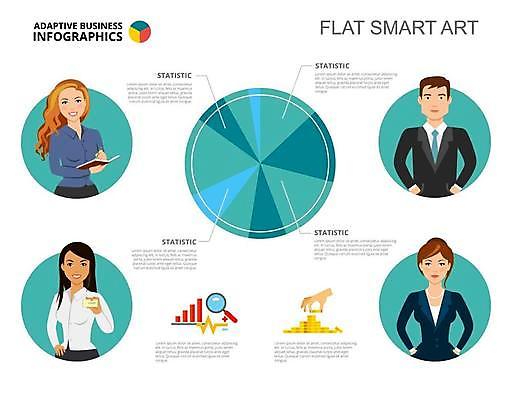 EPS 해외이미지 손 여자 남자 일러스트 비즈니스 돋보기 그래프 들기 여러명 상반신 성인 신체부위 동전 자료 인포그래픽 비즈니스맨 비즈니스우먼 플랫 원그래프 성인만 해외일러스트 다수 돈 모션 사람 직장인 파일형식 벡터 이미지허브