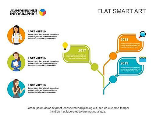 EPS 해외이미지 여자 일러스트 비즈니스 전구 돋보기 들기 상반신 성인 세명 자료 인포그래픽 달력 비즈니스우먼 플랫 연결 연도 성인여자만 해외일러스트 모션 사람 직장인 여자만 성인만 파일형식 벡터 이미지허브