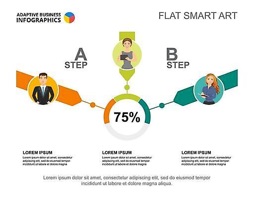 EPS 해외이미지 여자 남자 일러스트 비즈니스 수치 관리 들기 상반신 성인 세명 자료 인포그래픽 비즈니스맨 비즈니스우먼 플랫 경영 성인만 해외일러스트 모션 그래프 사람 직장인 파일형식 벡터 이미지허브