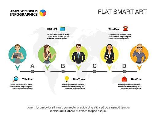 EPS 해외이미지 여자 남자 세계지도 일러스트 비즈니스 협력 들기 여러명 상반신 성인 팔짱 자료 인포그래픽 업무 비즈니스맨 비즈니스우먼 플랫 성인만 해외일러스트 다수 지도 모션 사람 세계 작업 직장인 파일형식 벡터 이미지허브