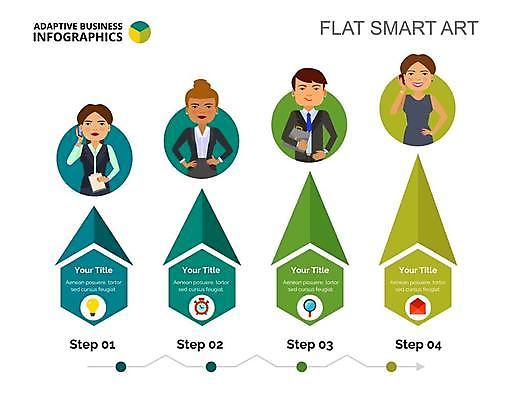 EPS 해외이미지 여자 남자 화살표 허리손 일러스트 비즈니스 협력 들기 여러명 상반신 성인 자료 인포그래픽 업무 비즈니스맨 비즈니스우먼 플랫 통화 단계 성인만 해외일러스트 포즈 다수 모션 사람 작업 직장인 파일형식 벡터 이미지허브