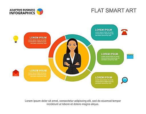 EPS 해외이미지 여자 일러스트 비즈니스 전구 돋보기 편지봉투 아이디어 한명 상반신 성인 팔짱 자료 인포그래픽 달력 업무 비즈니스우먼 플랫 전화기 성인여자한명만 해외일러스트 1 컨셉 모션 봉투 사람 작업 직장인 편지 여자한명만 성인여자만 파일형식 벡터 이미지허브