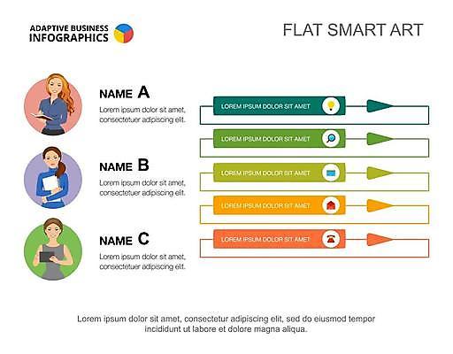 EPS 해외이미지 여자 일러스트 비즈니스 협력 들기 상반신 성인 세명 자료 인포그래픽 업무 비즈니스우먼 플랫 성인여자만 해외일러스트 모션 사람 작업 직장인 여자만 성인만 파일형식 벡터 이미지허브