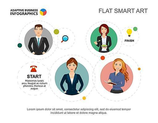 EPS 해외이미지 여자 남자 점선 일러스트 비즈니스 협력 들기 여러명 상반신 성인 자료 인포그래픽 업무 비즈니스맨 비즈니스우먼 원형 플랫 주머니손 성인만 해외일러스트 도형 선 다수 모션 사람 작업 직장인 파일형식 벡터 이미지허브