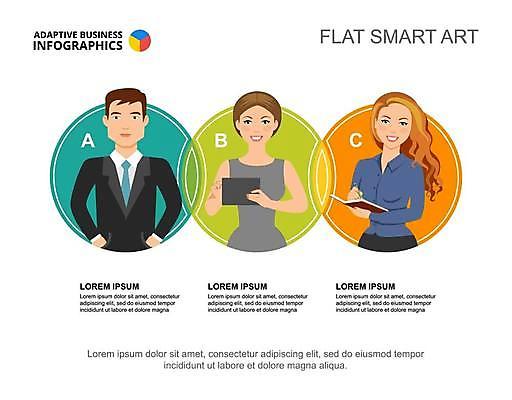 EPS 해외이미지 여자 남자 일러스트 비즈니스 협력 들기 상반신 성인 책 세명 태블릿 자료 인포그래픽 업무 비즈니스맨 비즈니스우먼 원형 플랫 겹침 성인만 해외일러스트 도형 모션 사람 전자제품 스마트기기 작업 직장인 파일형식 벡터 이미지허브