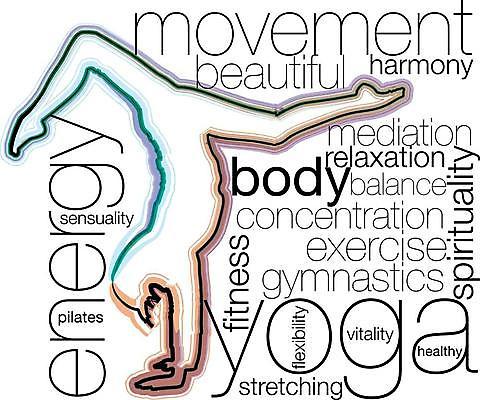 EPS 해외이미지 모양 여자 스포츠 포즈 이동 신체 다이어트 일러스트 요가 모션 근육 휴식 건강 청춘 운동 숫자 화목 힘 활발 에너지 무게 유연 날씬함 집중 연습 명상 체육관 체조 에어로빅 선로 필라테스 해외일러스트 문자 웰빙 컨셉 사람 춤 몸매 파일형식 벡터 이미지허브