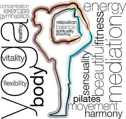 EPS 해외이미지 모양 여자 스포츠 포즈 이동 신체 다이어트 일러스트 요가 모션 근육 휴식 건강 청춘 운동 숫자 화목 힘 활발 에너지 무게 유연 날씬함 집중 연습 명상 체육관 체조 에어로빅 선로 필라테스 해외일러스트 문자 웰빙 컨셉 사람 춤 몸매 파일형식 벡터 이미지허브