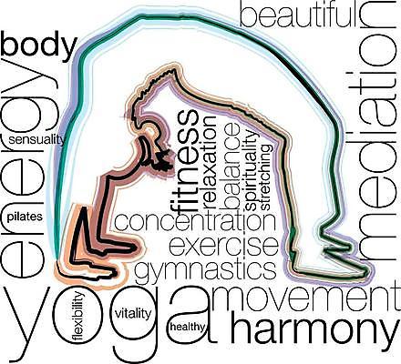 EPS 해외이미지 모양 여자 스포츠 포즈 이동 신체 다이어트 일러스트 요가 모션 근육 휴식 건강 청춘 운동 숫자 화목 힘 활발 에너지 무게 유연 날씬함 집중 연습 명상 체육관 체조 에어로빅 선로 필라테스 해외일러스트 문자 웰빙 컨셉 사람 춤 몸매 파일형식 벡터 이미지허브