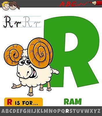 EPS 해외이미지 동물 템플릿 캐릭터 디자인 알파벳 교육 어린이 일러스트 텍스트 학교 타이포그라피 그래픽 책 단어 농장 가축 유치원 게임 도움 가르침 어플리케이션 만화 편지 수집 그림 페이지 문제집 타입 램 초보 해외일러스트 일러캐릭터 문자 영어 컨셉 농업 놀이 사람 파일형식 벡터 이미지허브