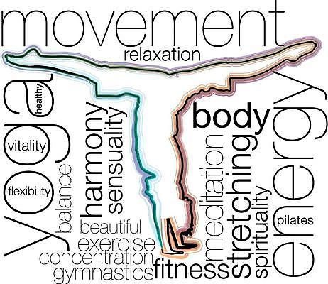 EPS 해외이미지 모양 여자 스포츠 포즈 이동 신체 다이어트 일러스트 요가 모션 근육 휴식 건강 청춘 운동 숫자 화목 힘 활발 에너지 무게 유연 날씬함 집중 연습 명상 체육관 체조 에어로빅 선로 필라테스 해외일러스트 문자 웰빙 컨셉 사람 춤 몸매 파일형식 벡터 이미지허브