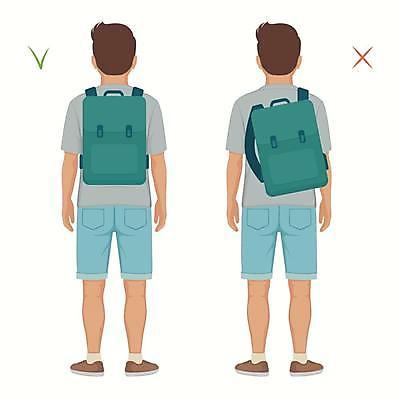 EPS 해외이미지 교육 어린이 포즈 백그라운드 컨셉 신체 일러스트 배낭 학교 건강 서기 사람 소년 약 고통 흰색 최고 만화 척추 위치 나쁜 고립 돌봄 잘못 해로움 해외일러스트 남자 감정 컬러 가방 의학 모션 뼈 파일형식 벡터 이미지허브