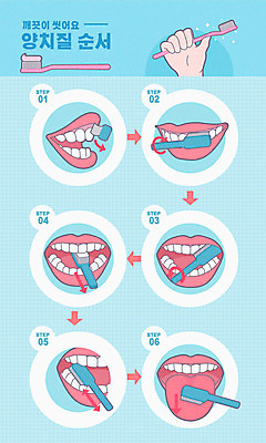 손 화살표 하늘색 일러스트 신체부위 양치 입 치아 위생 씻기 칫솔 구강 혀 입술 치약 순서 방법 매뉴얼 국내일러스트 AI파일 사람 파란색 위생용품 청결 소화기관 파일형식 벡터