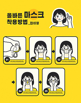 여자 일러스트 건강 윙크 마스크 미소 사람 여러명 상반신 성인 노란색 위생 단계 순서 마스크착용 방법 매뉴얼 미세먼지 국내일러스트 AI파일 컬러 다수 표정 사회이슈 먼지 파일형식 벡터