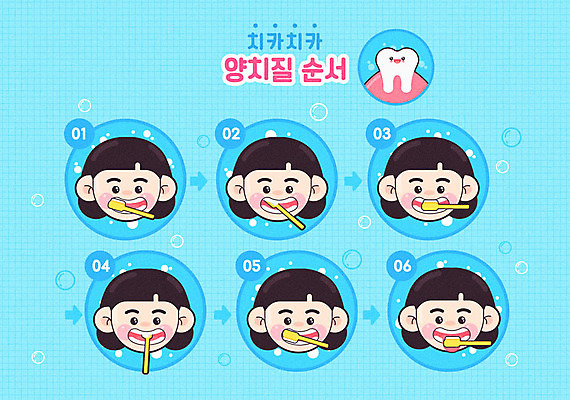 여자 얼굴 어린이 일러스트 사람 여러명 신체부위 파란색 청결 양치 위생 칫솔 구강 치아모형 단계 순서 국내일러스트 AI파일 컬러 다수 위생용품 입 치아 파일형식 벡터