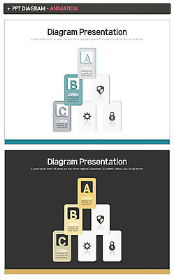 템플릿 알파벳 그래프 자물쇠 안전 사람없음 금융 트럼프 발표 PPT 프레젠테이션 문서템플릿 보안 애니형PPT 이미지템플릿 영어 경제 놀이용품 파일형식