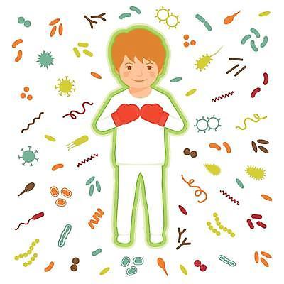 EPS 해외이미지 여자 과학 백그라운드 신체 일러스트 건강 안전 사람 약 바이러스 보호 질병 만화 예방 생물학 감염 시스템 반대 박테리아 고립 그만 면역력 해외일러스트 교육 컨셉 의학 파일형식 벡터 이미지허브