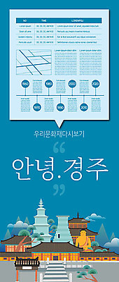 템플릿 한국문화 포스터 문화 유적지 이벤트 사람없음 파란색 축제 문화재 경주 불상 즐거움 불국사 첨성대 다보탑 지역축제 포스터템플릿 대한민국축제 이미지템플릿 AI파일 동양문화 감정 컬러 고건축 불교 한국 경주_경상북도 석탑 경상북도 국보 랜드마크 파일형식 벡터