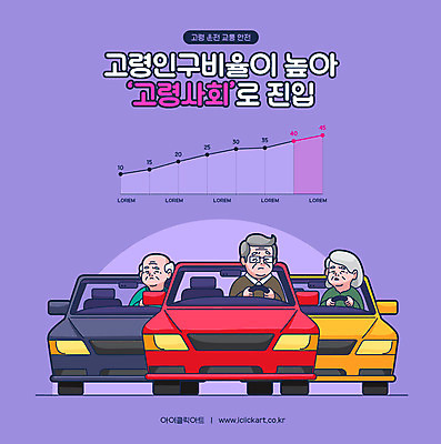 여자 할아버지 노년 남자 할머니 일러스트 자동차 그래프 사람 상반신 세명 보라색 운전 운전사 사회이슈 고령화 면허 면허증 노인만 고령운전 국내일러스트 AI파일 직업 육상교통 컬러 컨셉 모션 성인 증명서 성인만 파일형식 벡터