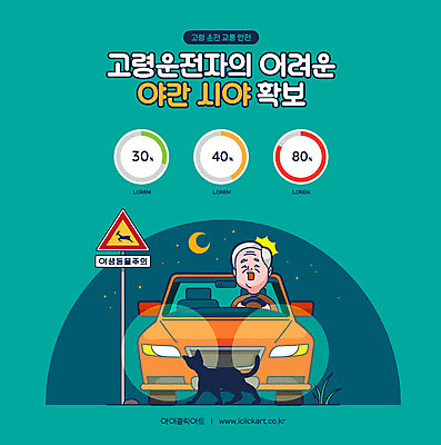 한마리 노년 남자 야생동물 일러스트 그래프 한명 사람 상반신 쇼핑 고양이 어둠 놀람 운전 표지판 운전사 야간 저녁 사건 사회이슈 청록색 교통안전 고령화 면허 면허증 시야 어려움 할인혜택 노인남자한명만 고령운전 국내일러스트 AI파일 자연요소 동물 직업 1 감정 컬러 컨셉 포유류 모션 알림판 표정 안전 성인 반려동물 세일 증명서 남자한명만 노인남자만 파일형식 벡터 혜택