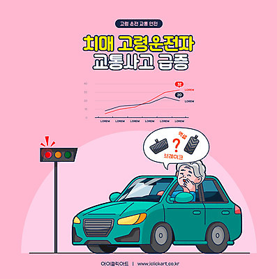 여자 노년 할머니 분홍색 일러스트 자동차 그래프 한명 사람 상반신 운전 운전사 신호등 브레이크 교통사고 사건 사회이슈 교통안전 고령화 치매 고령운전 국내일러스트 AI파일 직업 1 육상교통 컬러 컨셉 모션 안전 성인 질병 파일형식 벡터