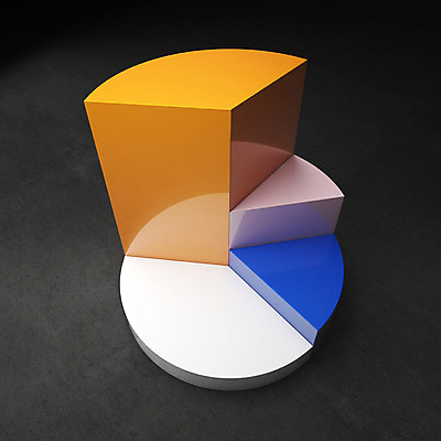 PSD 편집이미지 통계 그래프 사람없음 컬러풀 3D소스 3D 자료 입체 디지털합성 원그래프 계단식 서류판 통계그래프 통계자료 편집소스 빅데이터 편집3D 컬러 사무용품 파일형식 4차산업