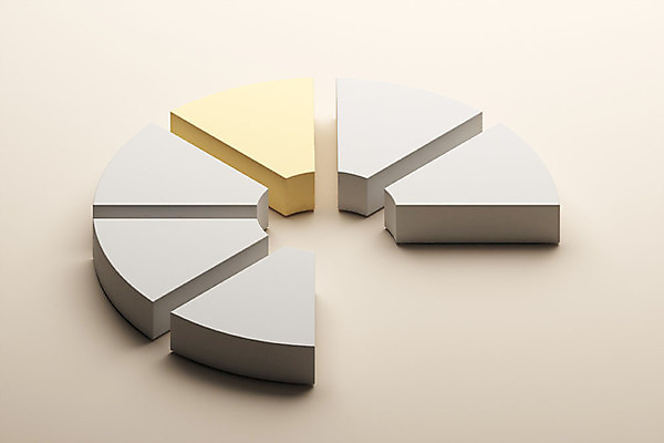 PSD 편집이미지 조각 통계 그래프 사람없음 노란색 3D소스 3D 자료 회색 원형 입체 디지털합성 원그래프 분할 서류판 통계그래프 통계자료 편집소스 빅데이터 편집3D 도형 컬러 사무용품 파일형식 4차산업