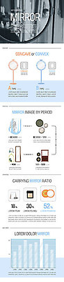 일러스트 그래프 사람없음 화장품 거울 인포그래픽 정보 흰색 역사 전달 손거울 타입 탁상거울 국내일러스트 AI파일 컬러 뷰티 파일형식 벡터