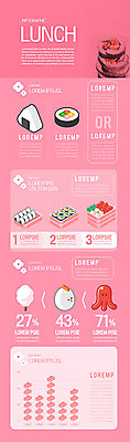 분홍색 일러스트 그래프 디저트 사람없음 소풍 계란 인포그래픽 김밥 햄 도시락 부드러움 점심 주먹밥 점심식사 삼각김밥 국내일러스트 AI파일 음식 컬러 밥 육류 야외활동 알 식사 감각 파일형식 벡터
