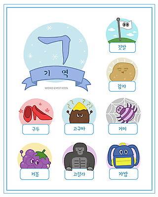 교육 구두 가방 일러스트 감자 한글 사람없음 단어 세트 깃발 한글교육 고구마 거미 낱말카드 고릴라 이모티콘 거봉 기역 에듀 스쿨팩 워크북 국내일러스트 AI파일 문자 잡화 곤충 신발 채소 과일 포유류 교재 뿌리채소 교구 자음 에듀케이션 파일형식 벡터